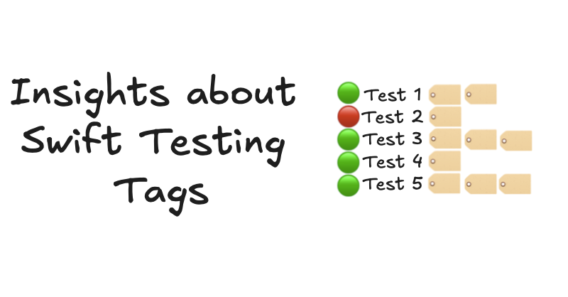 On the left side, the post title, and on the right, an image with a list of 5 tests, each accompanied by tags.